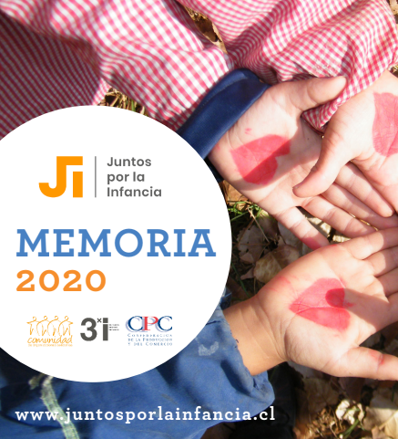 MEMORIA 2020